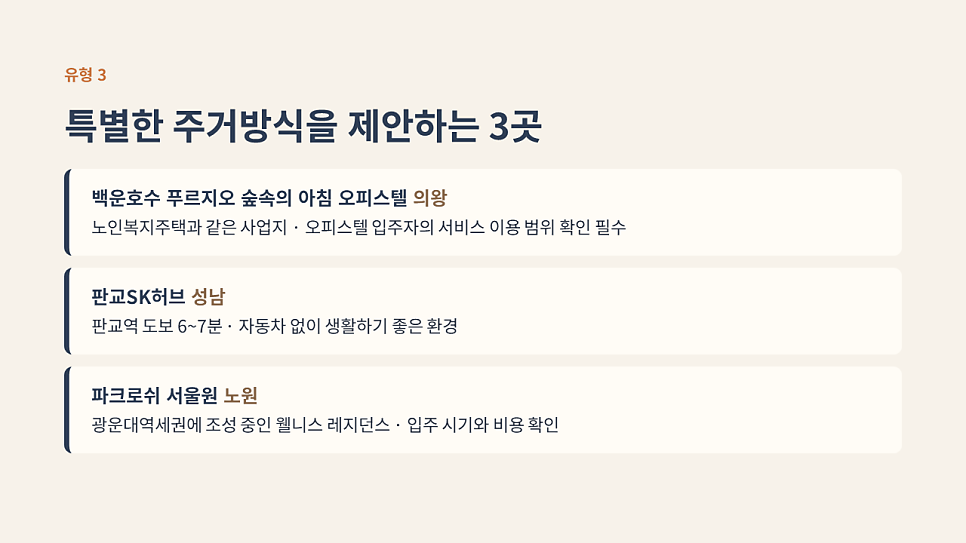 특별한 주거방식을 제안하는 3곳: 의왕·성남·노원 프리실버타운