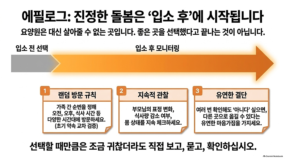 에필로그: 진정한 돌봄은 입소 후에 시작됩니다