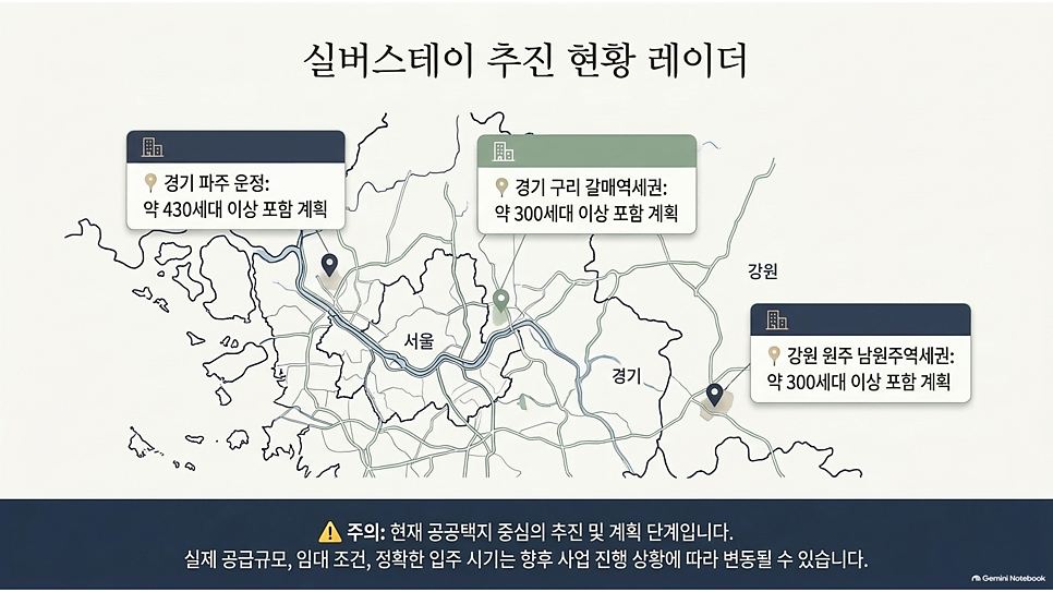 실버스테이 추진 현황 레이더: 파주 운정·구리 갈매역세권·원주 남원주역세권