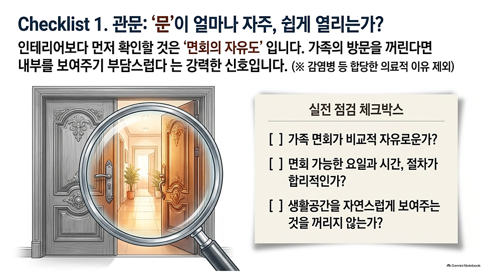 Checklist 1. 관문: 문이 얼마나 자주, 쉽게 열리는가?