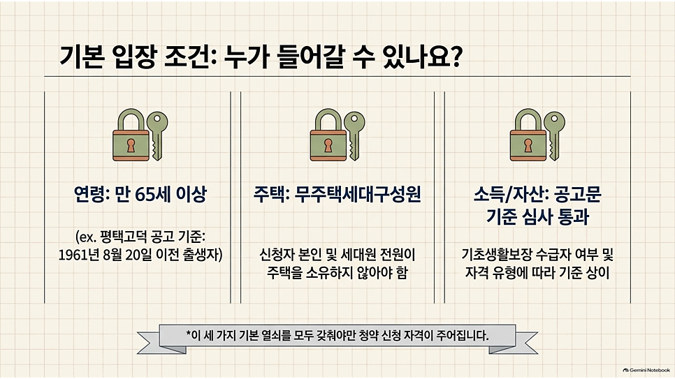 기본 입장 조건: 누가 들어갈 수 있나요? 고령자복지주택 입주 자격 3가지