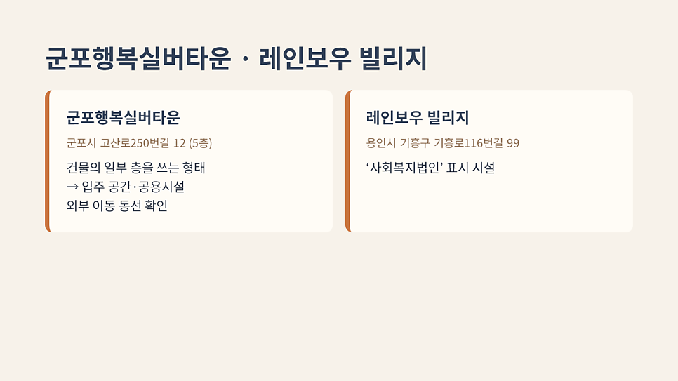 군포행복실버타운·레인보우 빌리지