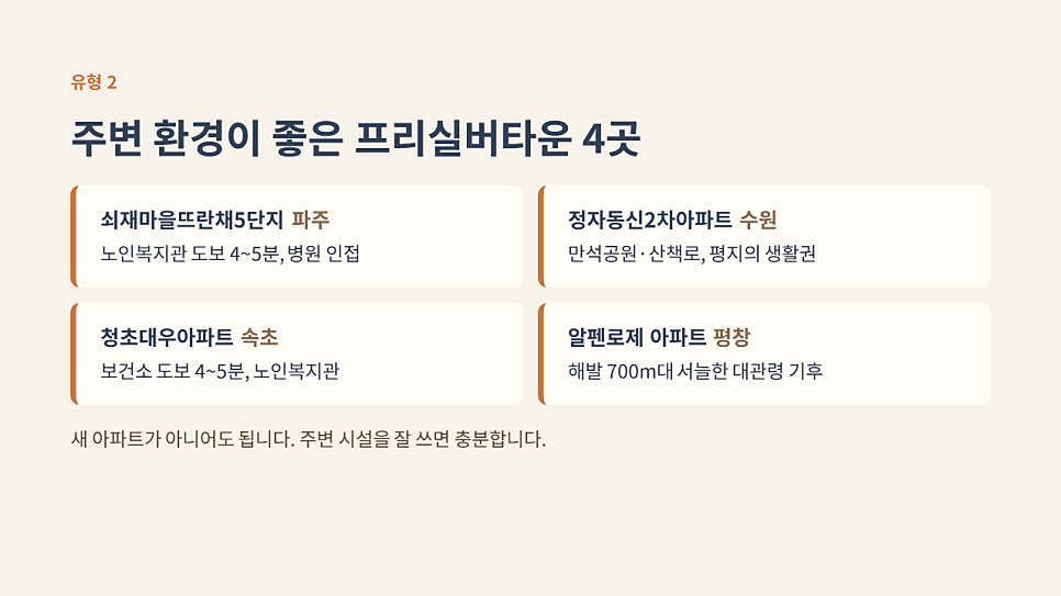 주변 환경이 좋은 프리실버타운 4곳