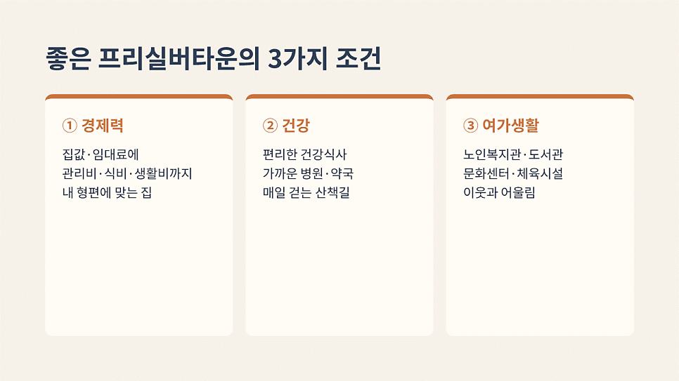 좋은 프리실버타운의 3가지 조건: 경제력·건강·여가생활
