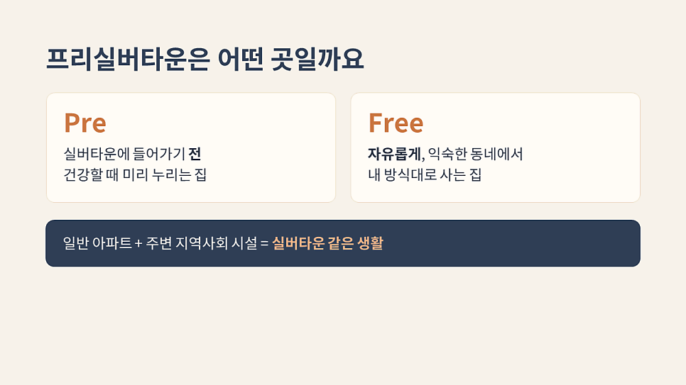 프리실버타운은 어떤 곳일까요: Pre와 Free의 의미