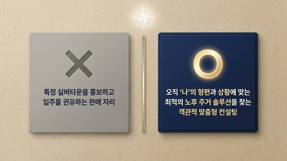 대면상담 안내: 실버타운 판매 자리가 아닌 객관적 맞춤형 노후 주거 컨설팅