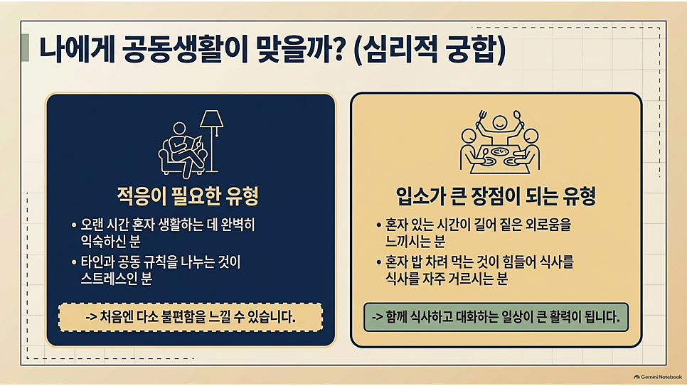 나에게 공동생활이 맞을까? (심리적 궁합)
