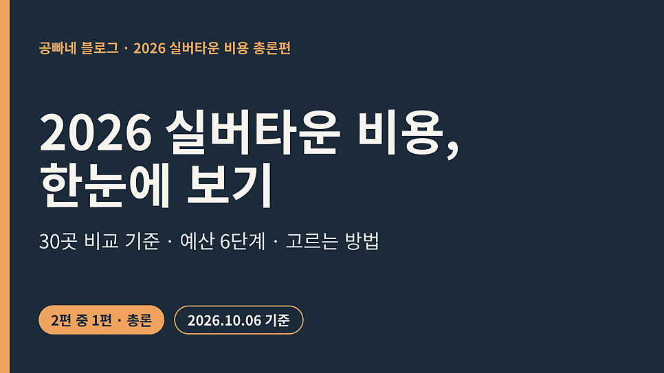 2026 실버타운 비용, 한눈에 보기: 30곳 비교 기준과 예산 6단계