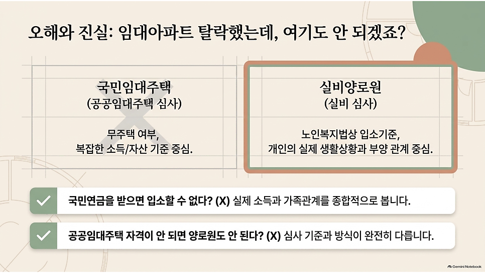 오해와 진실: 임대아파트 탈락했는데, 여기도 안 되겠죠?