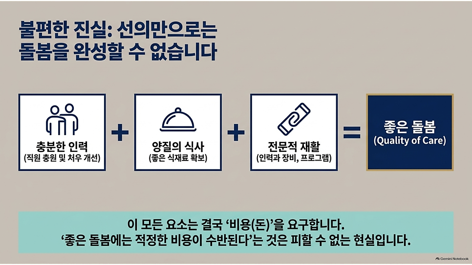 불편한 진실: 선의만으로는 돌봄을 완성할 수 없습니다
