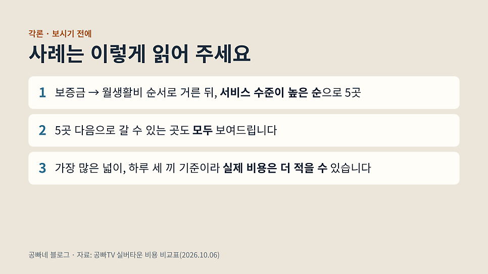 사례는 이렇게 읽어 주세요: 추천 순서와 비용 기준 안내