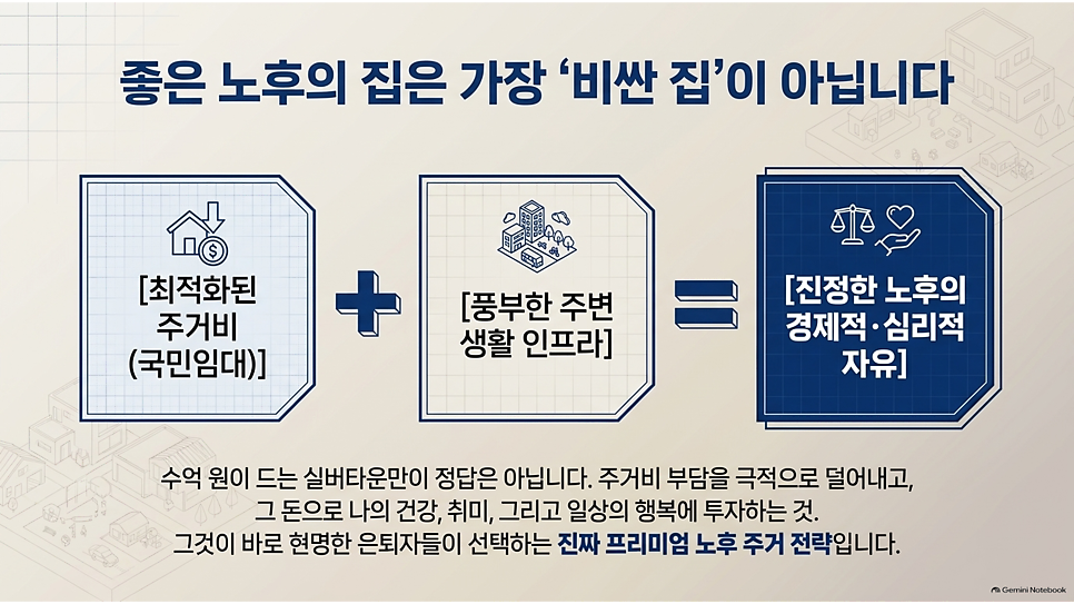 좋은 노후의 집은 가장 비싼 집이 아닙니다