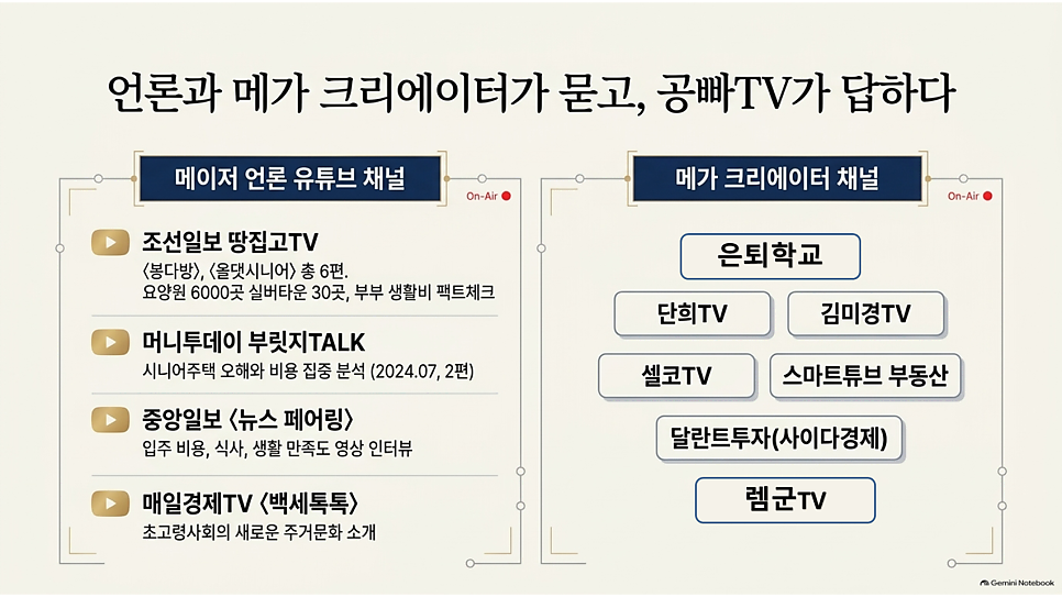 언론과 메가 크리에이터가 묻고, 공빠TV가 답하다
