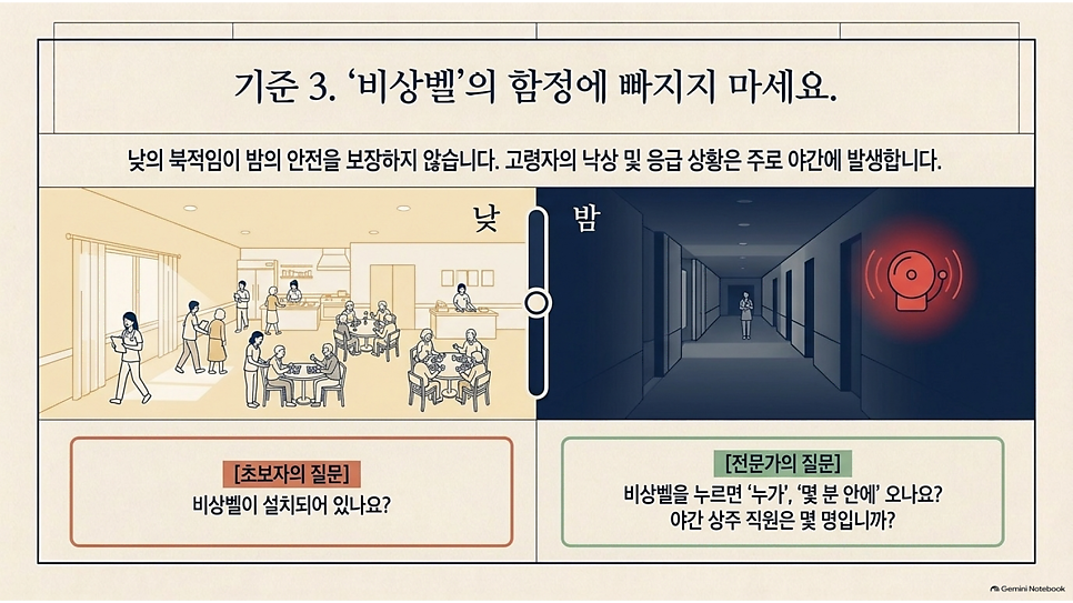 기준 3. 비상벨의 함정에 빠지지 마세요