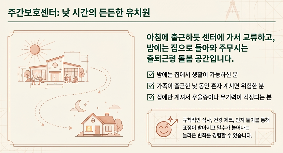 주간보호센터: 낮 시간의 든든한 유치원