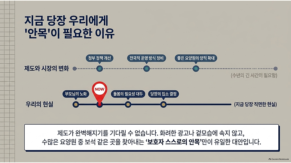 지금 당장 우리에게 안목이 필요한 이유