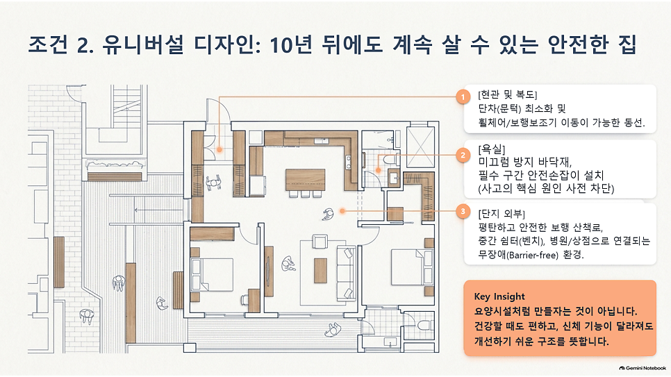 조건 2. 유니버설 디자인: 10년 뒤에도 계속 살 수 있는 안전한 집