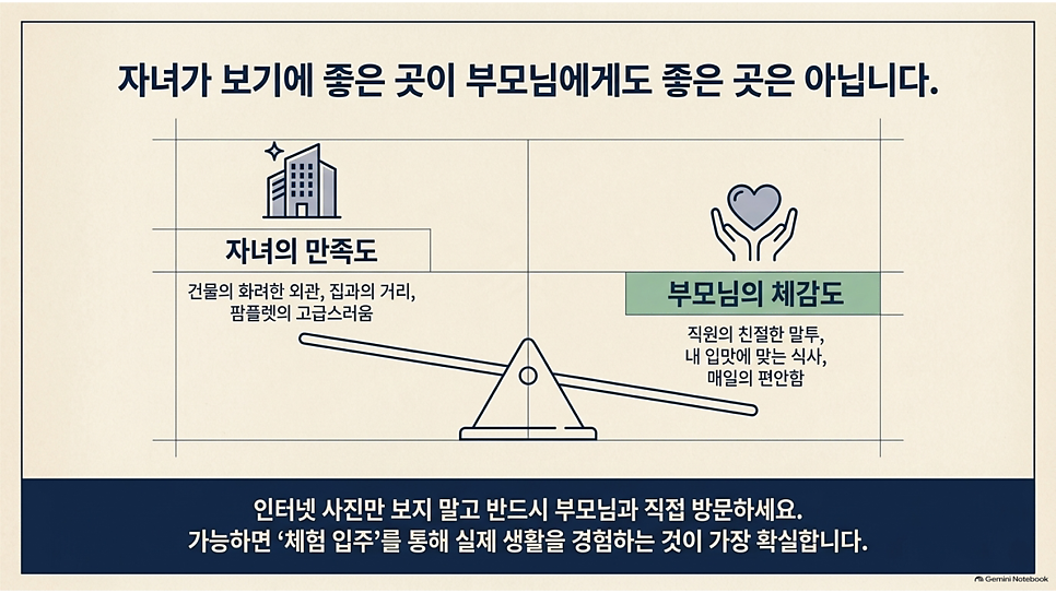 자녀가 보기에 좋은 곳이 부모님에게도 좋은 곳은 아닙니다