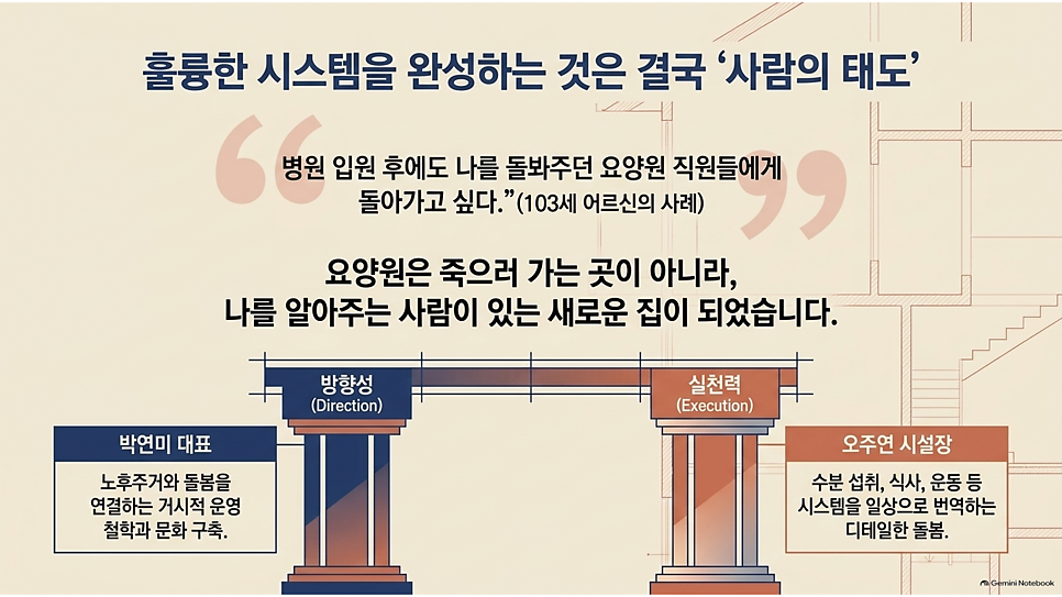 훌륭한 시스템을 완성하는 것은 결국 사람의 태도