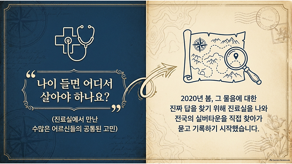 나이 들면 어디서 살아야 하나요? 2020년 봄 실버타운 탐방을 시작한 계기