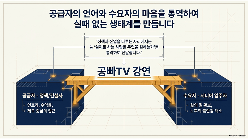 공급자의 언어와 수요자의 마음을 통역하여 실패 없는 생태계를 만듭니다