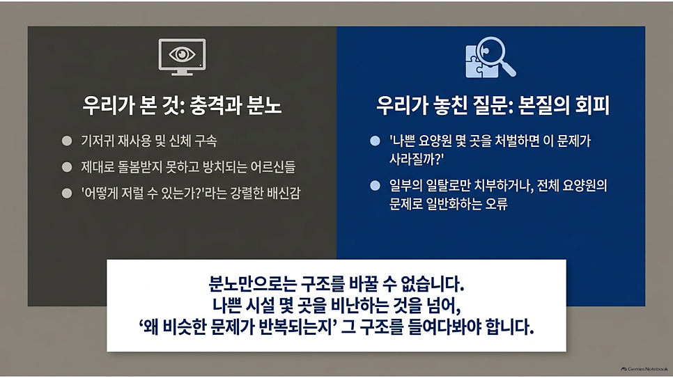 우리가 본 것: 충격과 분노 vs 우리가 놓친 질문: 본질의 회피