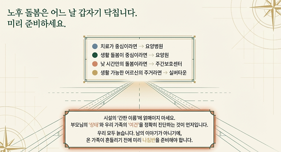 노후 돌봄은 어느 날 갑자기 닥칩니다. 미리 준비하세요