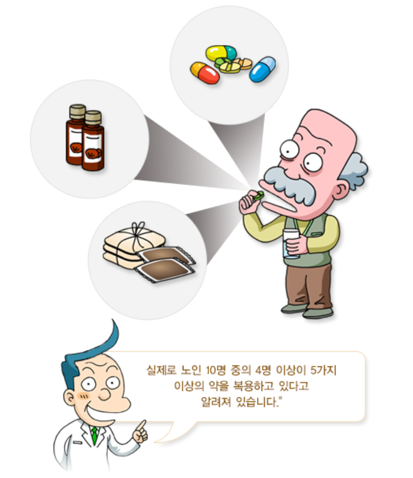 노인 10명 중 4명 이상이 5가지 이상의 약을 복용한다는 설명 만화