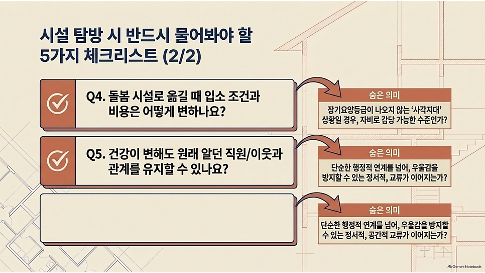 시설 탐방 시 반드시 물어봐야 할 5가지 체크리스트 (2/2)