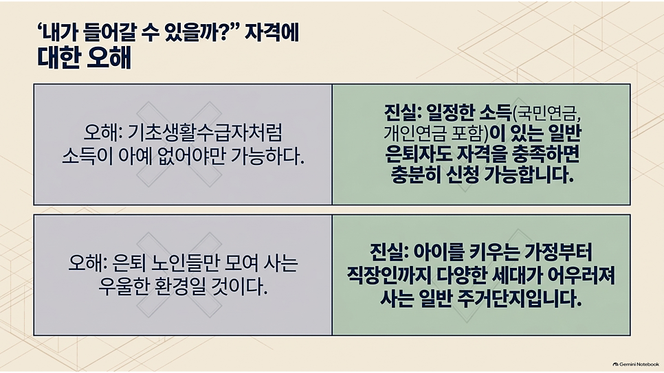 내가 들어갈 수 있을까? 자격에 대한 오해