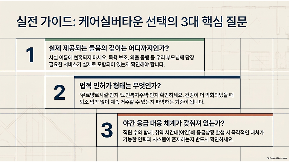 실전 가이드: 케어실버타운 선택의 3대 핵심 질문