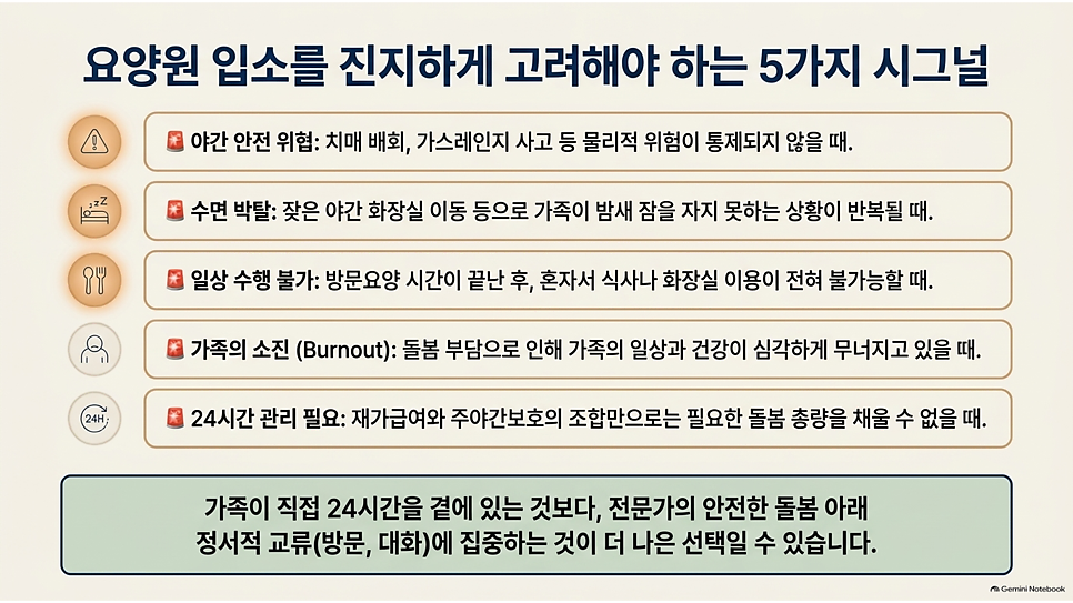 요양원 입소를 진지하게 고려해야 하는 5가지 시그널