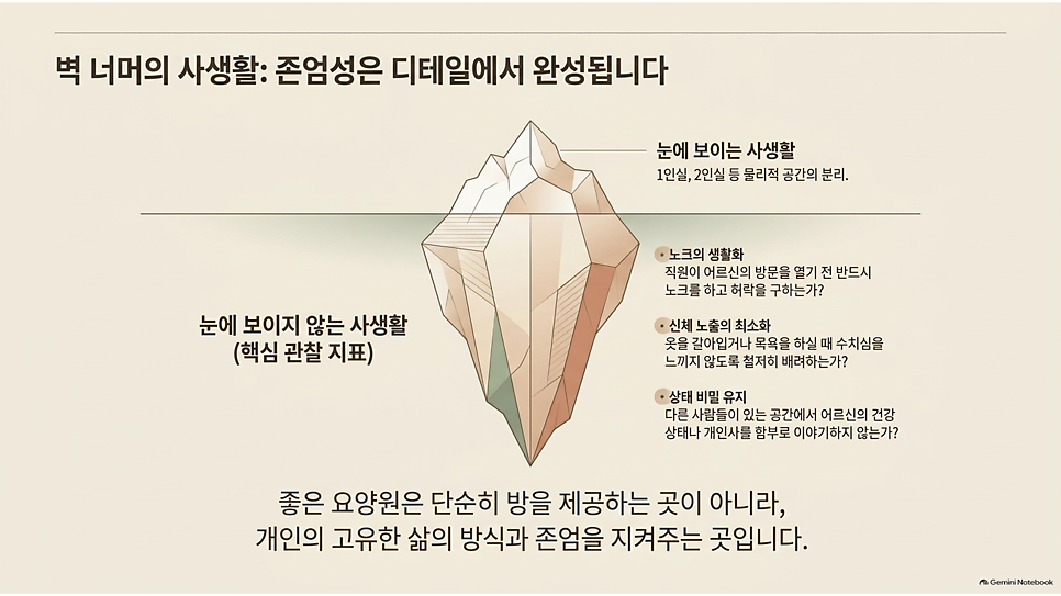 벽 너머의 사생활: 존엄성은 디테일에서 완성됩니다