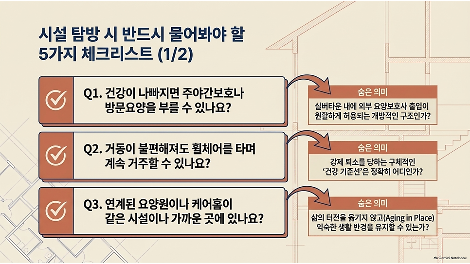 시설 탐방 시 반드시 물어봐야 할 5가지 체크리스트 (1/2)