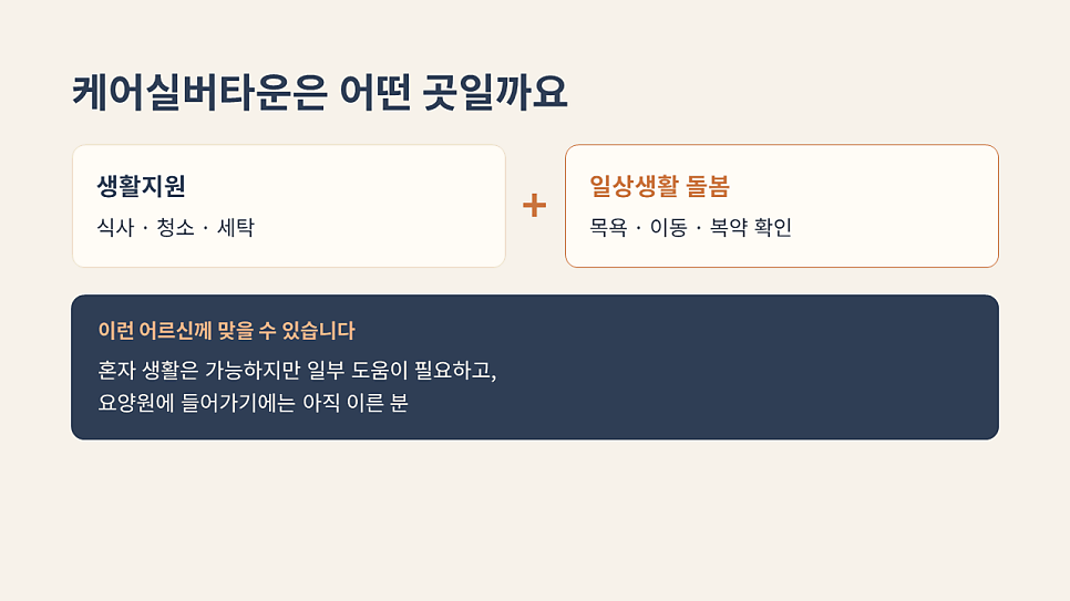 케어실버타운은 어떤 곳일까요: 생활지원과 일상생활 돌봄