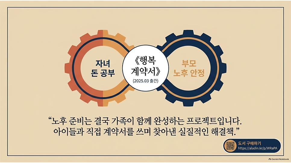 행복 계약서: 자녀 돈 공부와 부모 노후 안정을 잇는 책 소개