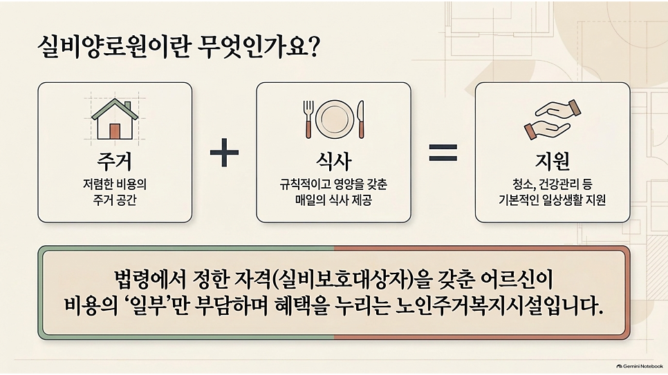실비양로원이란 무엇인가요? 주거·식사·생활 지원
