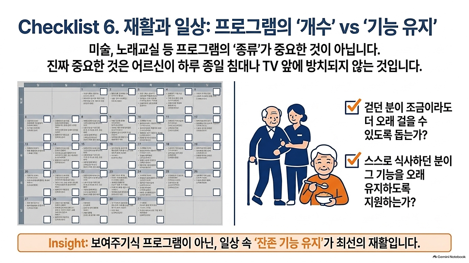 Checklist 6. 재활과 일상: 프로그램의 개수 vs 기능 유지