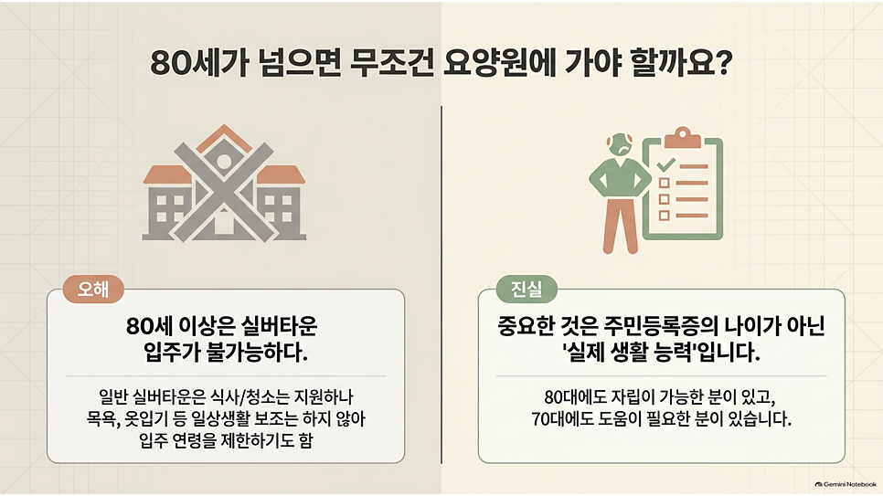 80세가 넘으면 무조건 요양원에 가야 할까요?